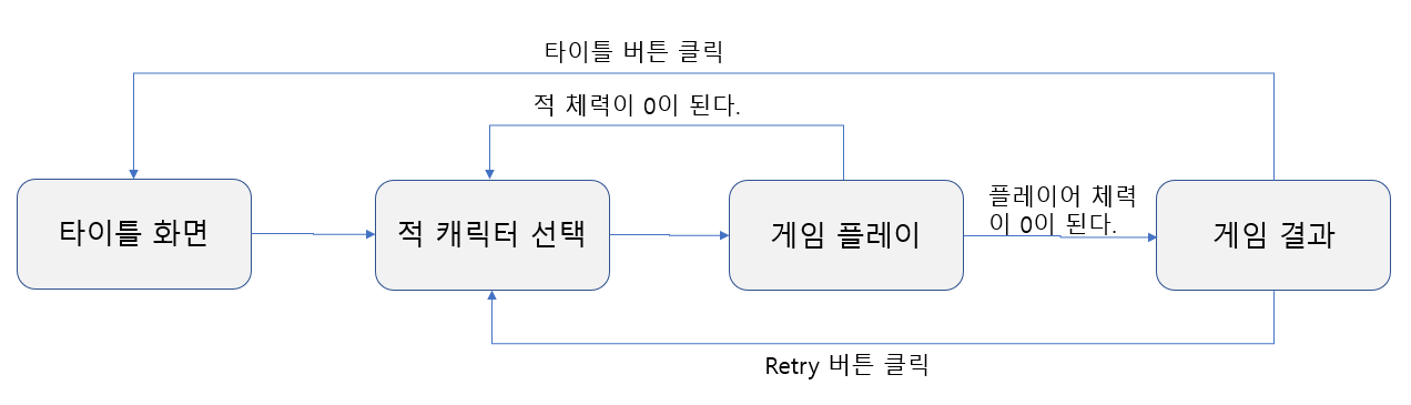 image-20230111171726282